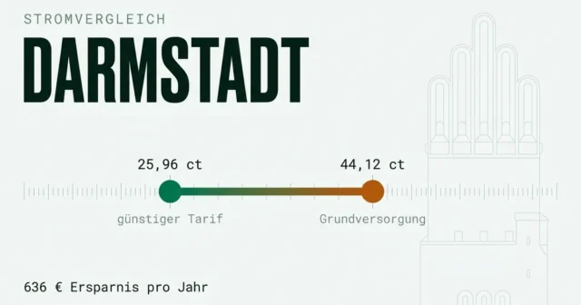 Stromvergleich Darmstadt: günstigsten Stromanbieter finden
