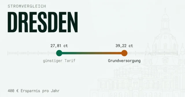 Stromvergleich Dresden: günstigsten Stromanbieter finden