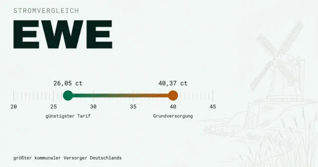 EWE im Stromvergleich: Grundversorger im Nordwesten