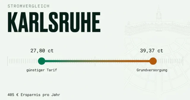 Stromvergleich Karlsruhe: günstigsten Stromanbieter finden