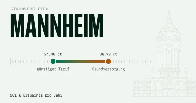 Stromvergleich Mannheim: günstigsten Stromanbieter finden