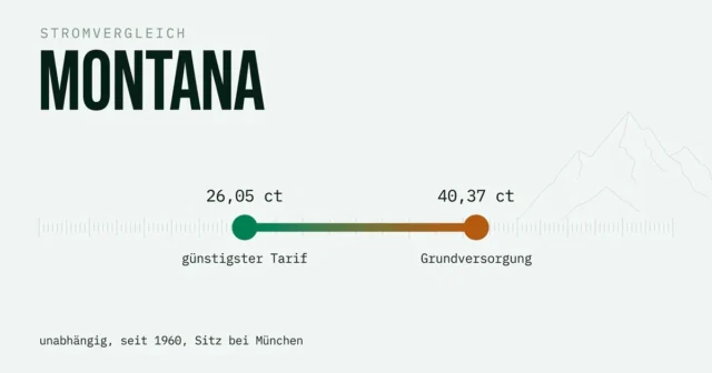 MONTANA im Stromvergleich: der unabhängige Versorger