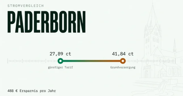 Stromvergleich Paderborn: günstigsten Stromanbieter finden