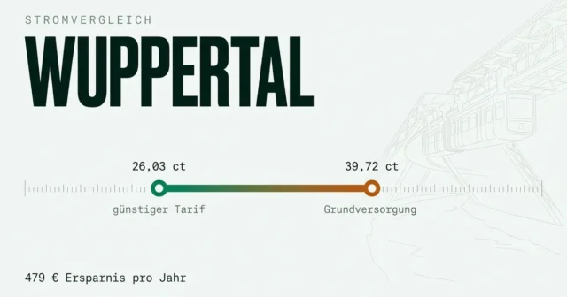 Stromvergleich Wuppertal: günstigsten Stromanbieter finden