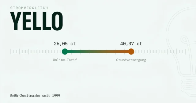 Yello im Stromvergleich: die Online-Marke der EnBW